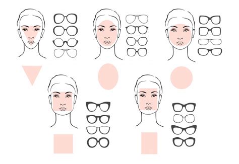 perfect eyeglasses for round face.